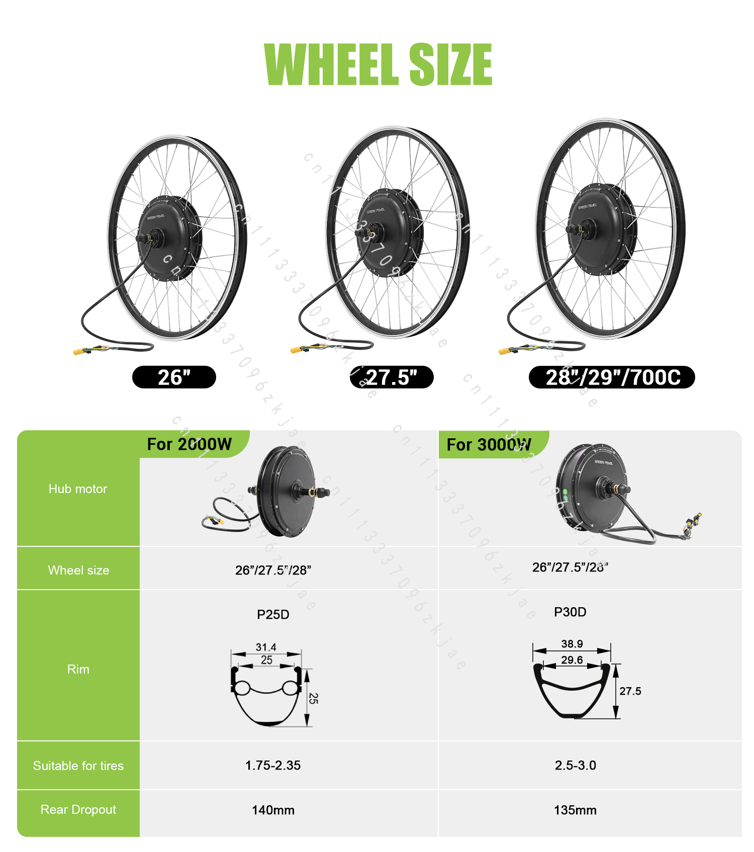 Комплект для переоборудования  – обзор и цена Gearless Hub Motor Conversion Kit 2000W With Display